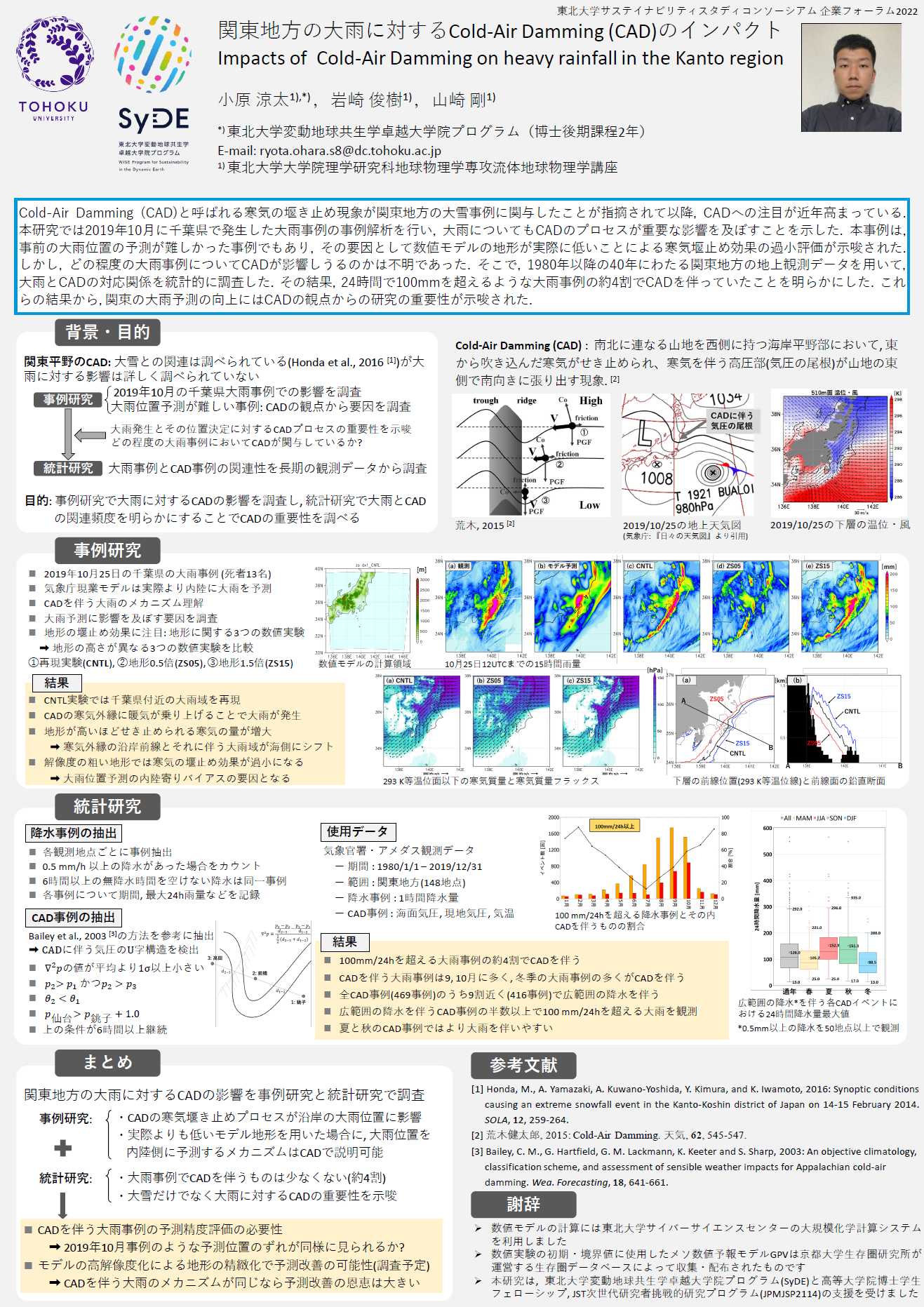 Poster B-01